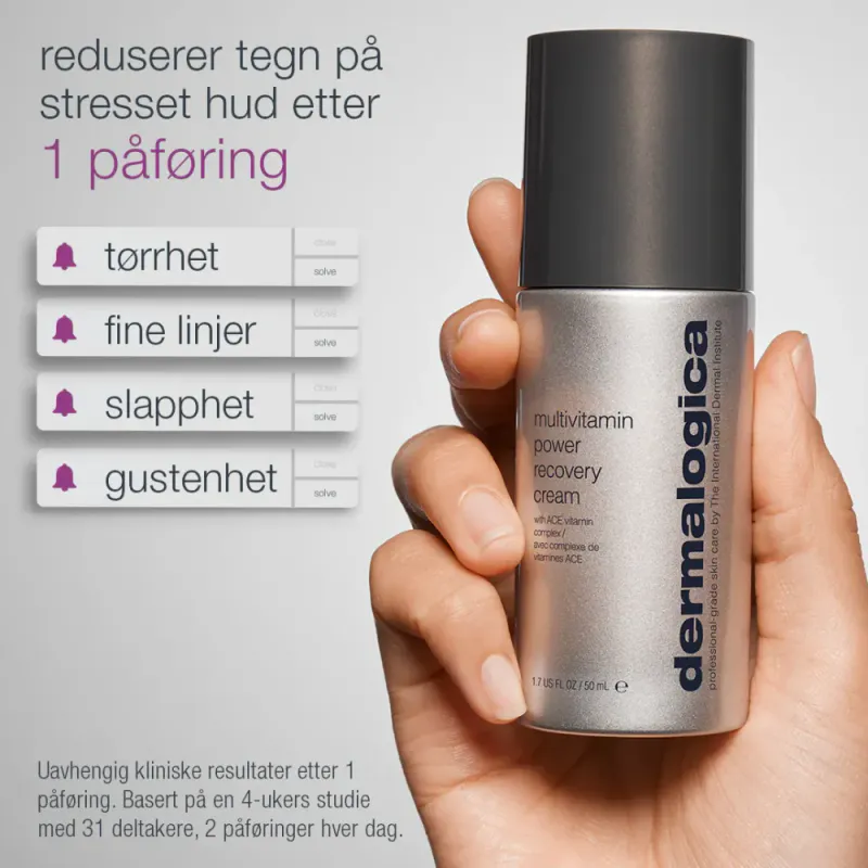 Multivitamin power recovery cream