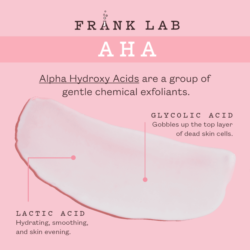 Frank Body Smoothing AHA Body Lotion 140ml